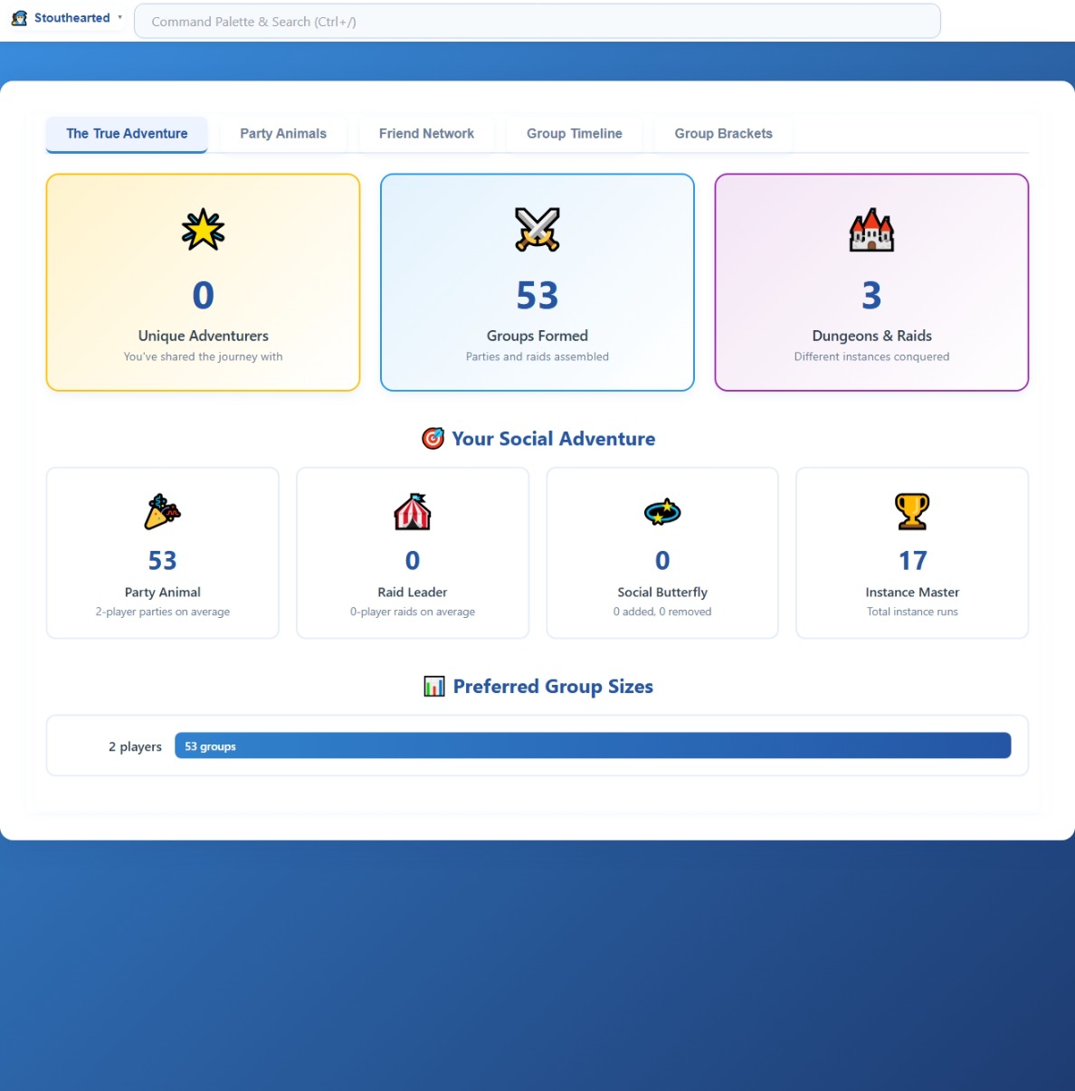 13.1   Social   The True Adventure